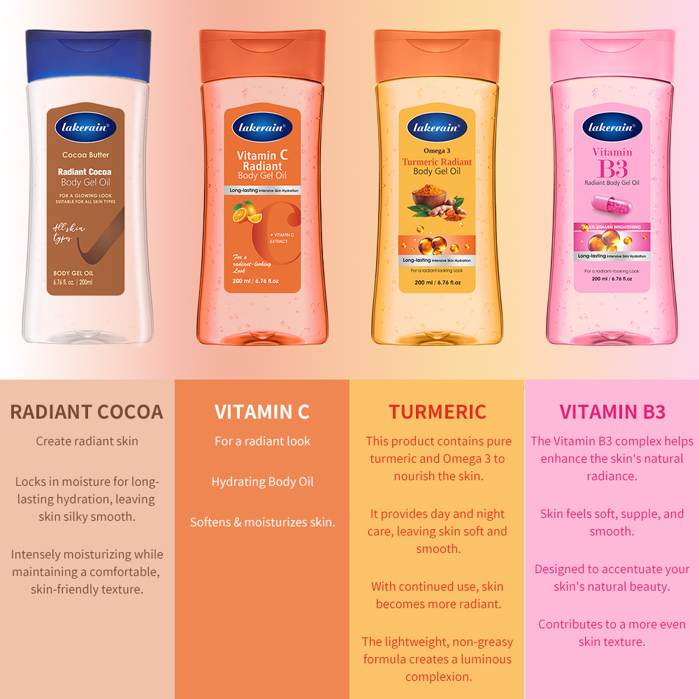 Vitamin C Turmeric Radiant Bod - огляд і ціна Skincare Glowing