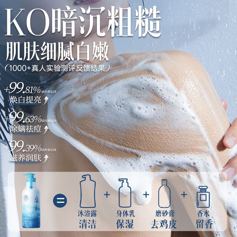 Vitamin C Body Cleanser Moistu - огляд і ціна Body Lotion