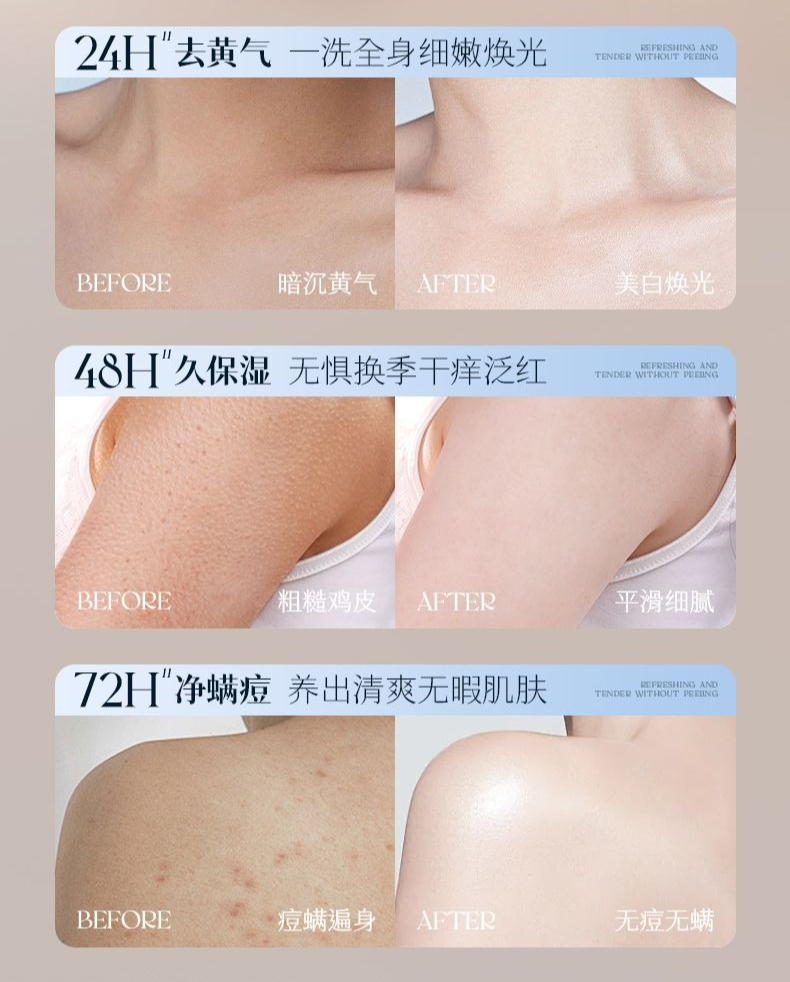 Vitamin C Body Cleanser Moistu - огляд і ціна Body Lotion