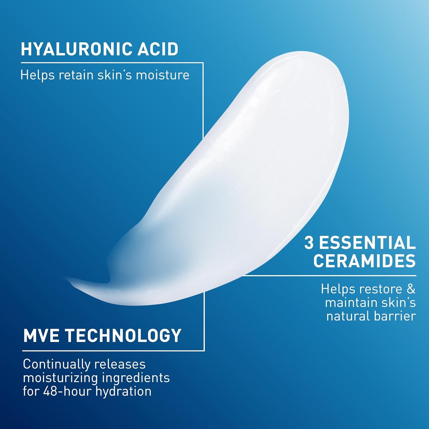 CeraVe Daily Moisturizing Loti - огляд і ціна Body Lotion