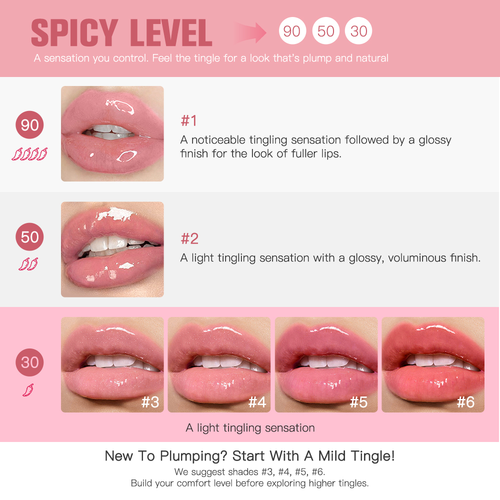 Lip Plumper Reedle Shot Plumpi - огляд і ціна Lip Balm